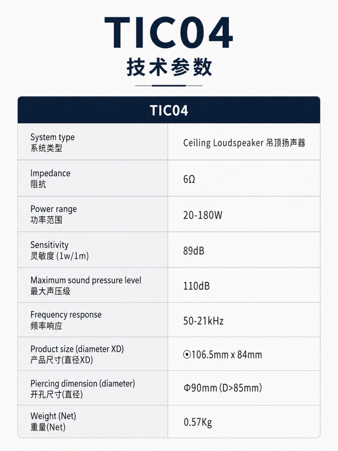 音响一定要“摆出来”，才能有好声音吗？| Peavey 百威 TIC04 - 让客厅影K少一点设备感