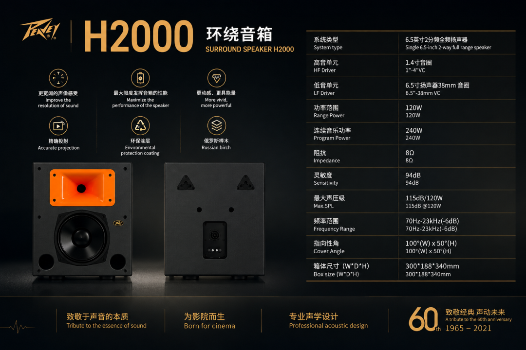 不只是“听见”，更要把电影里的每一刻还原出来 | bw西汉姆联中国官网 H系列影院扬声器