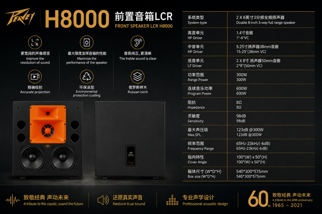 不只是“听见”，更要把电影里的每一刻还原出来 | bw西汉姆联中国官网 H系列影院扬声器