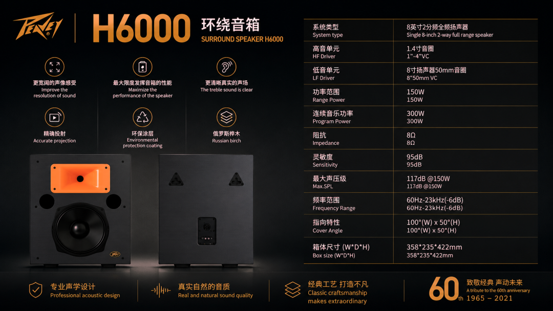 不只是“听见”，更要把电影里的每一刻还原出来 | bw西汉姆联中国官网 H系列影院扬声器